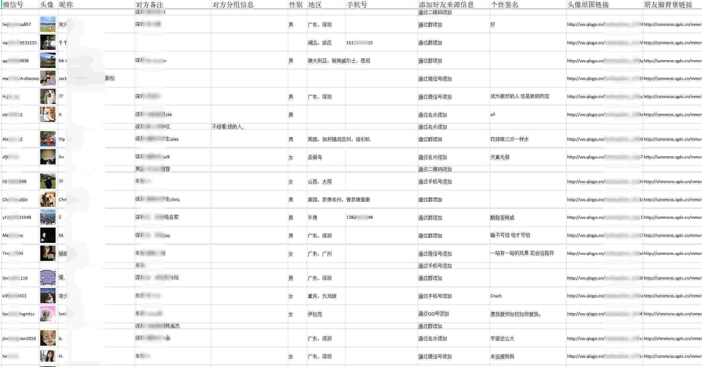 微信好友列表查询